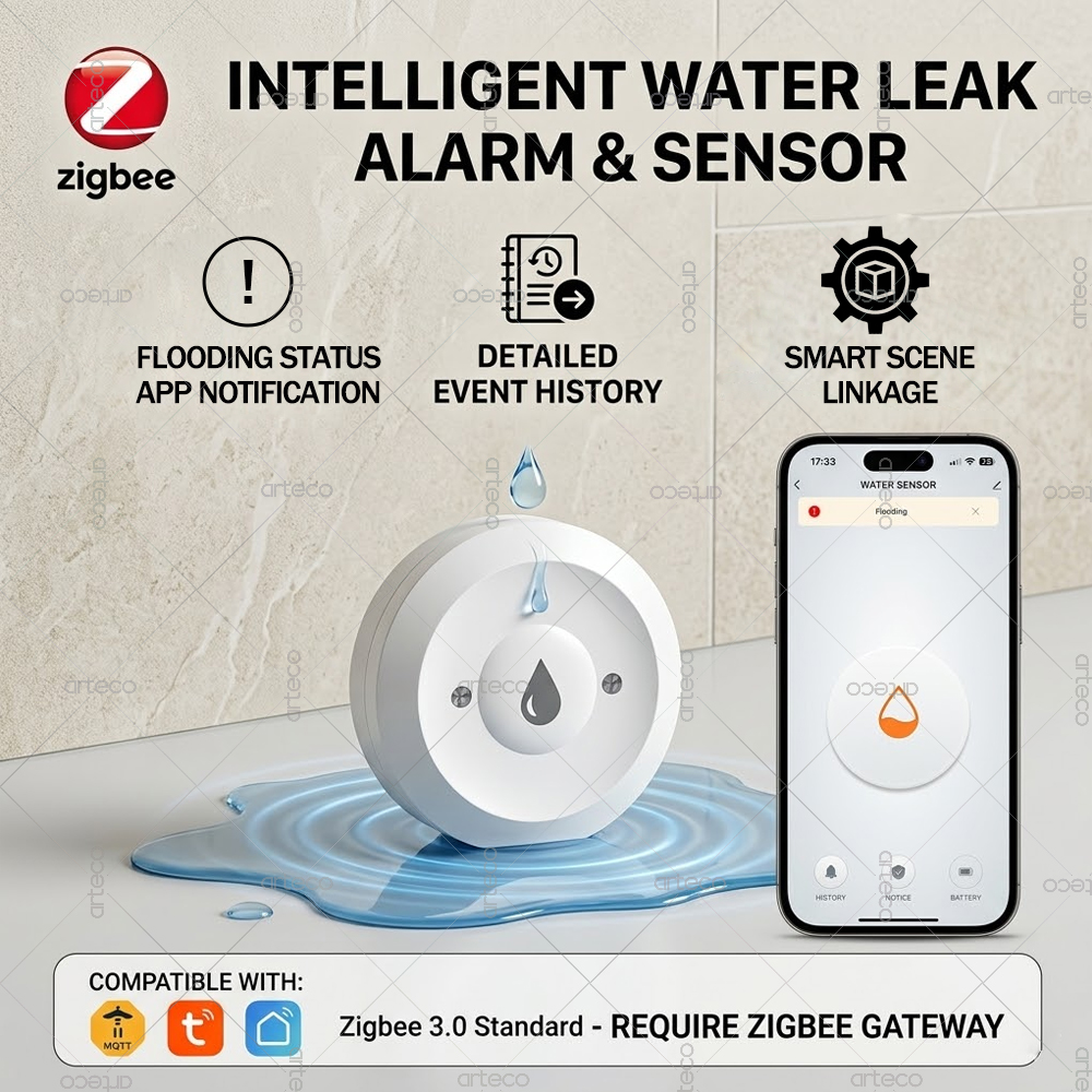 Home Security And Monitoring - Zigbee Water Leak Sensor Smart Home