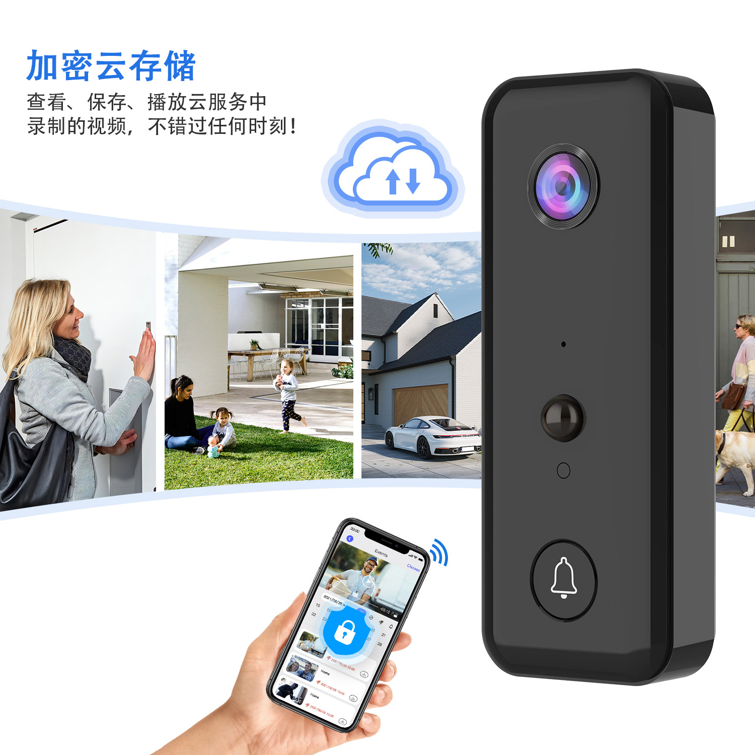720P Aiwit APP Cloud Storage W – Peephole Camera Viewer recenzja i cena