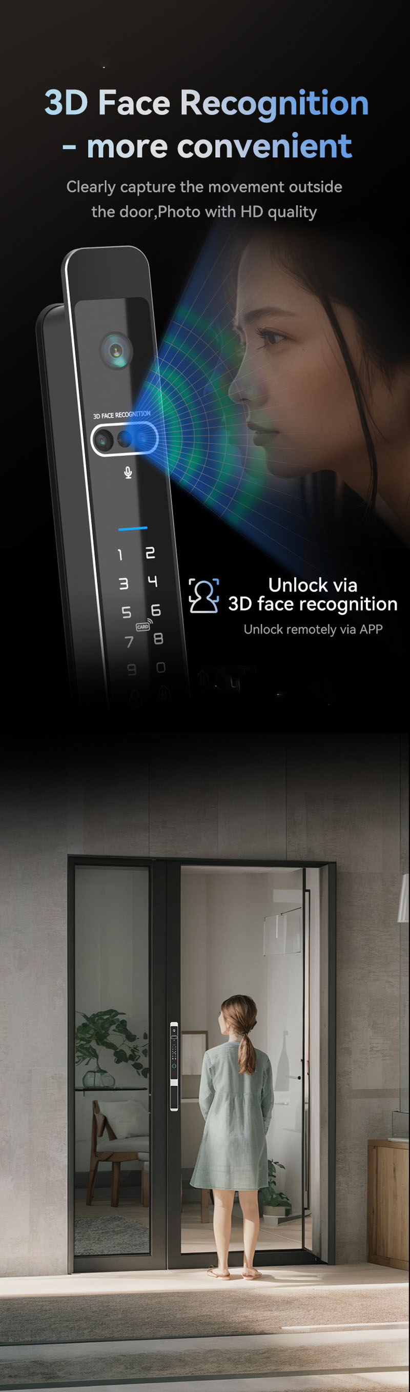 Camera video intercom Waterpro – Peephole Camera Viewer recenzja i cena