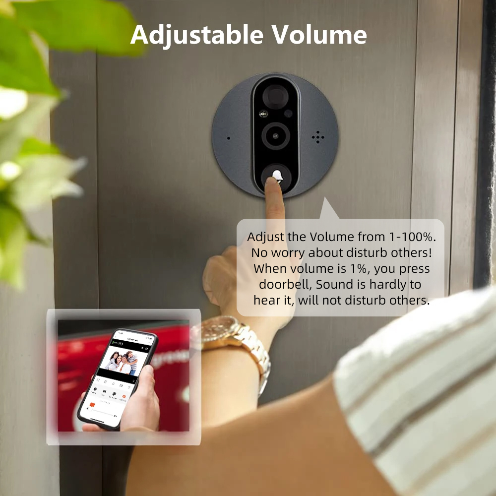 3MP WiFi Smart Tuya Peephole 5 – Peephole Camera Viewer recenzja i cena