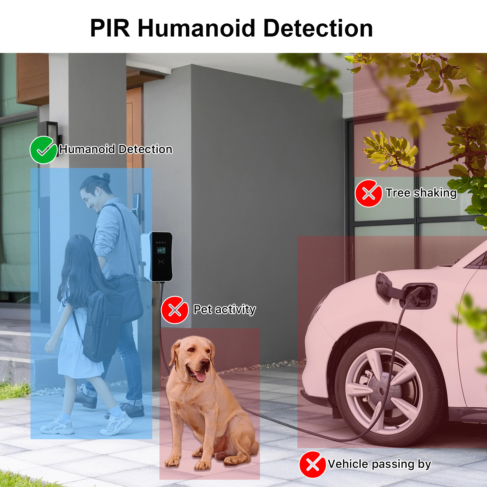 ANRAN 2K 3/5MP Solar Camera 2. – Home Security Eufy recenzja i cena