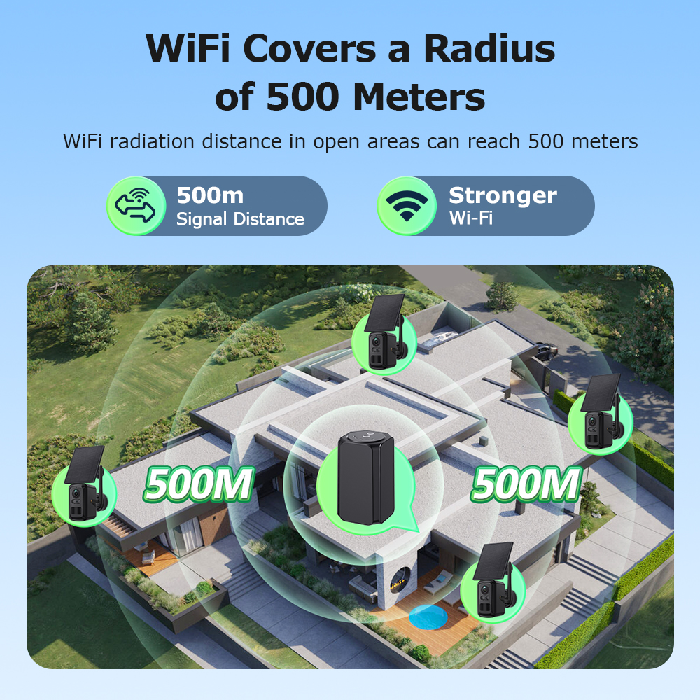 SHIWOJIA 3MP Wireless Solar Ca – Home Security No Monthly Fee recenzja i cena