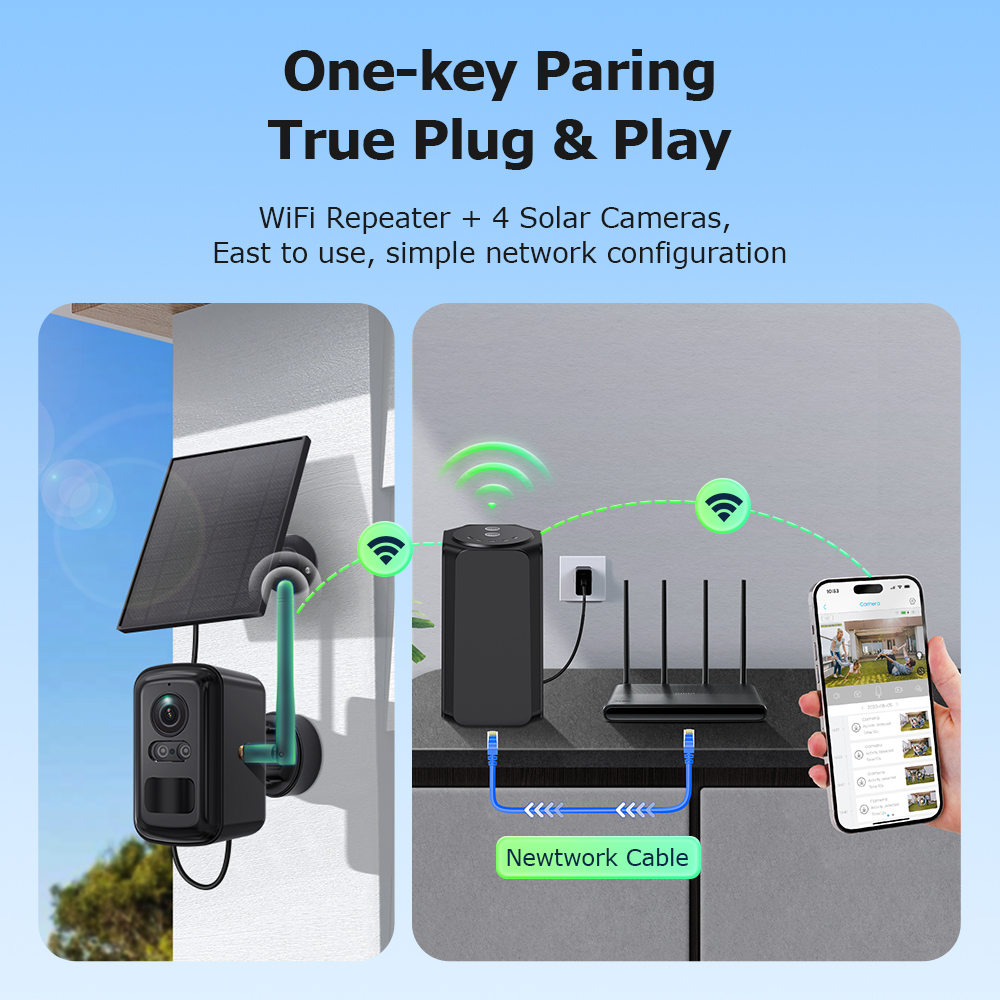SHIWOJIA 3MP Wireless Solar Ca – Home Security No Monthly Fee recenzja i cena
