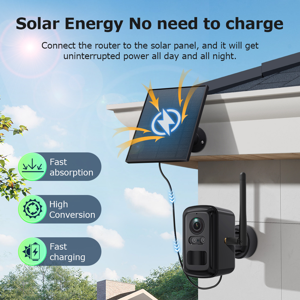 SHIWOJIA 3MP Wireless Solar Ca – Home Security No Monthly Fee recenzja i cena