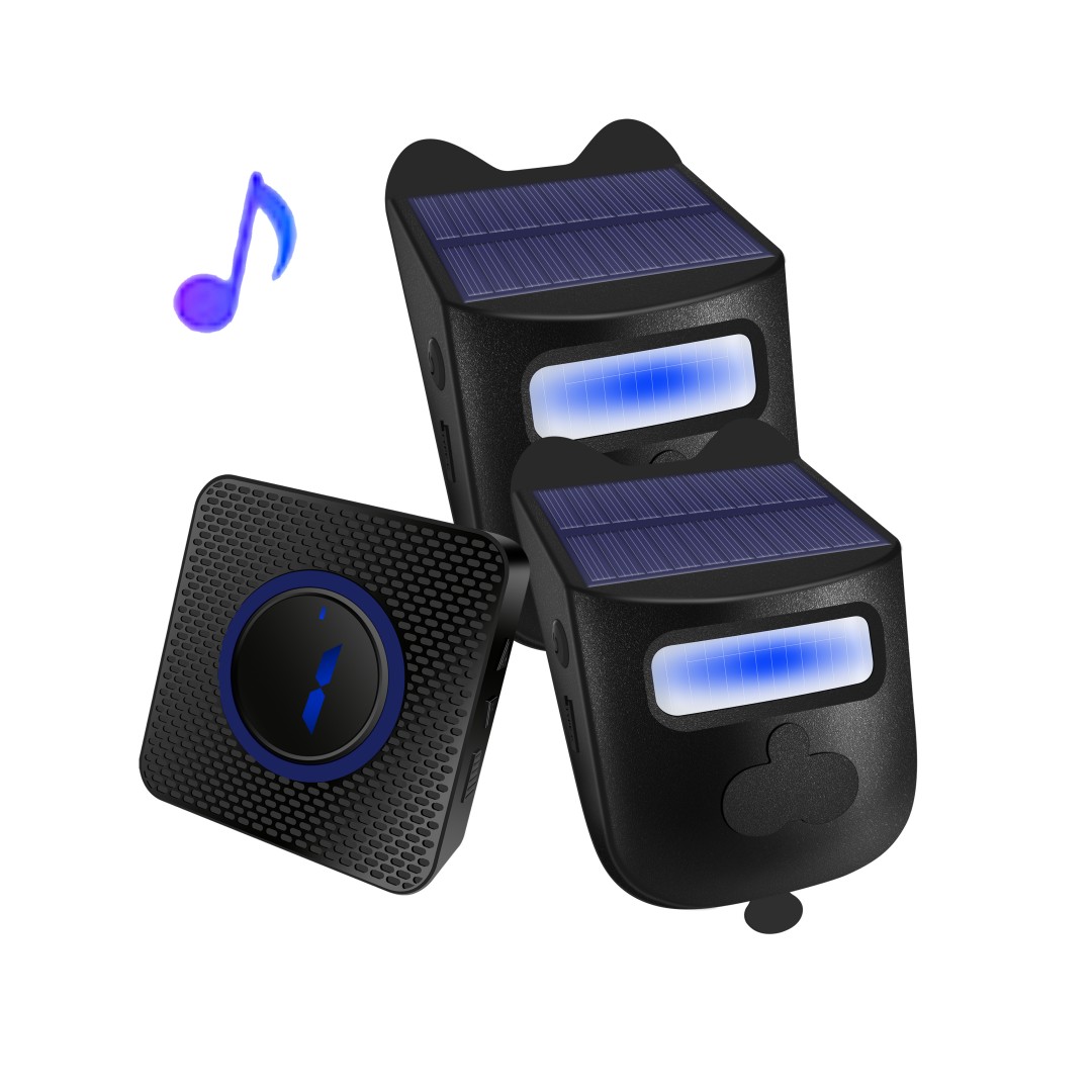 Wireless Motion Sensor Detecto – Home Security Ring System recenzja i cena