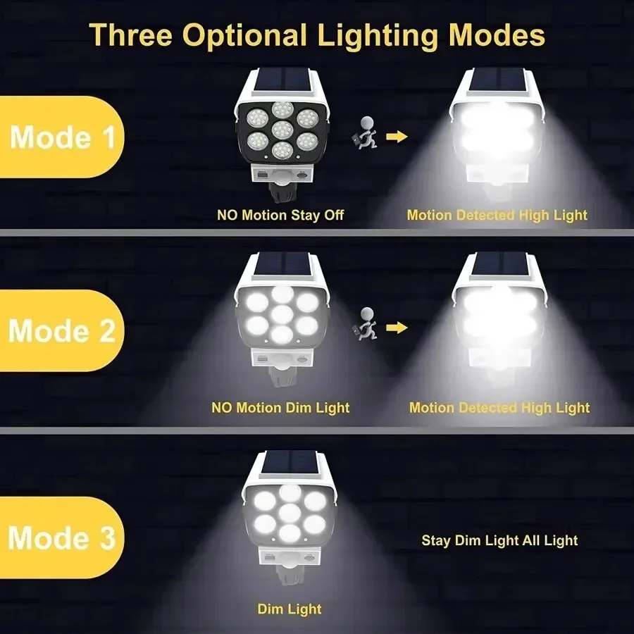 Outdoor Motion Sensor Solar Li – Solar Security Light recenzja i cena
