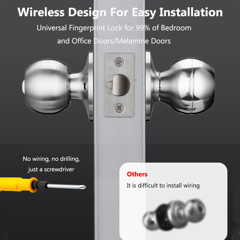 Tuya Door Lock Smart Fingerpri – Door Lock Smart Keypad recenzja i cena