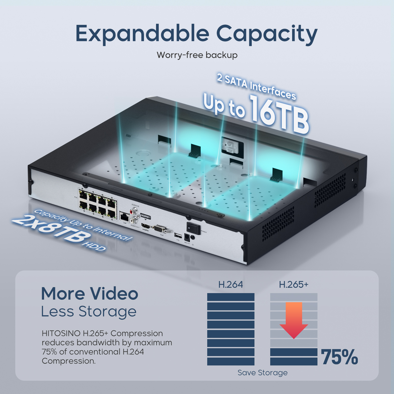 8CH Network Video Recorder for – Home Security Hikvision recenzja i cena