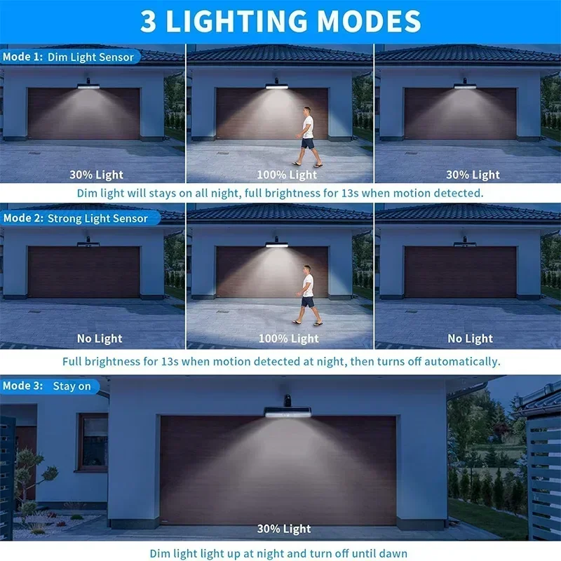 Clip On Solar Motion Lights Ou – Solar Security Light recenzja i cena