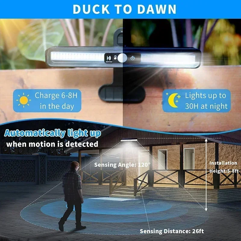 Clip On Solar Motion Lights Ou – Solar Security Light recenzja i cena