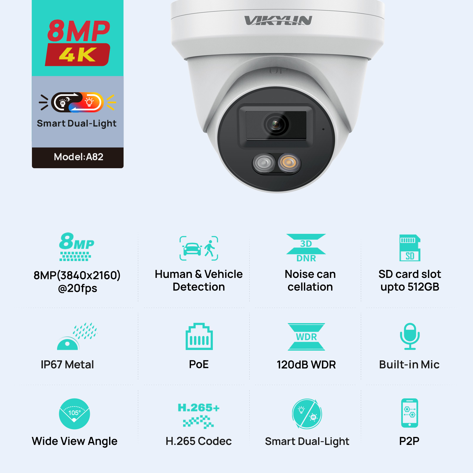 VIKYLIN 8MP 4K IP Security Cam – Home Security Lights Outdoors recenzja i cena