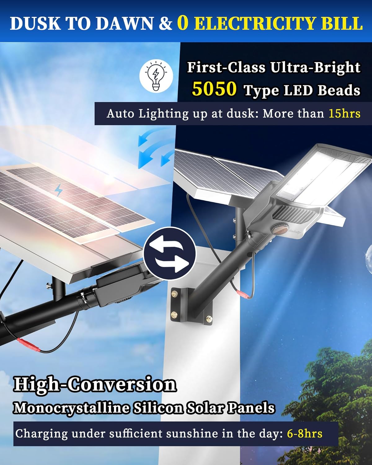 Solar Street Lights Outdoor, C – Solar Security Light recenzja i cena