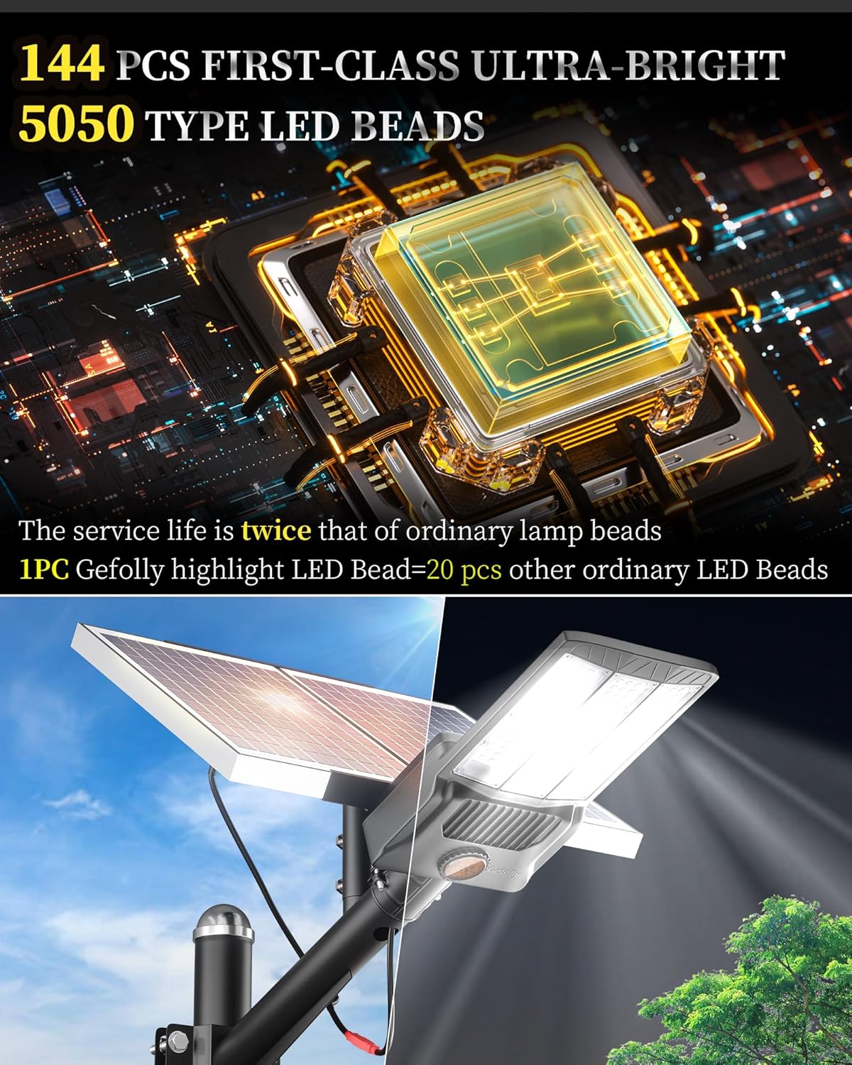Solar Street Lights Outdoor, C – Solar Security Light recenzja i cena