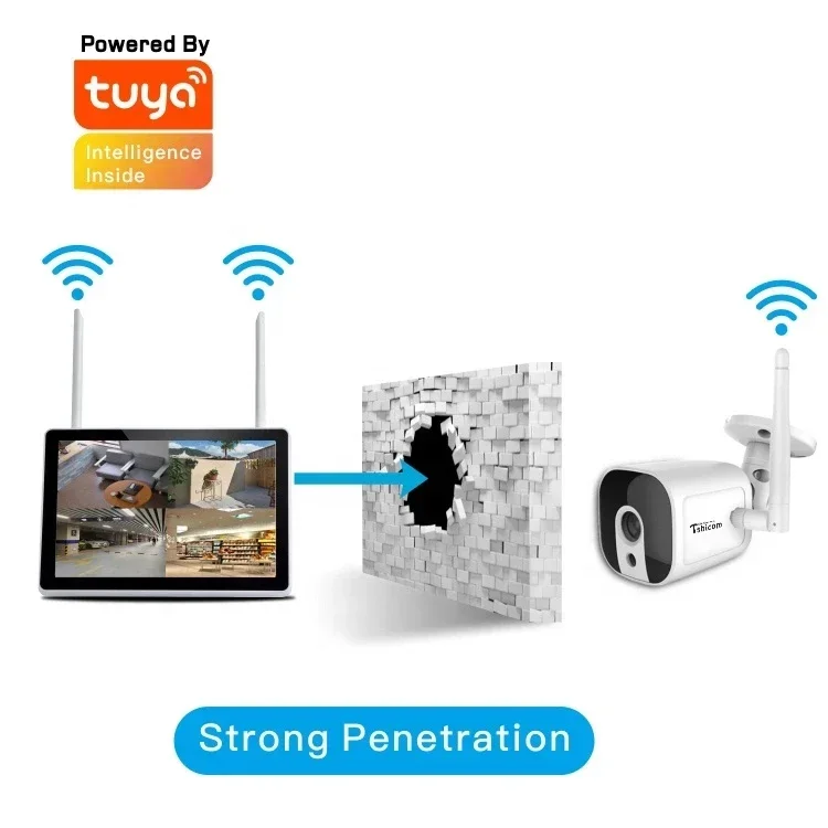 TUYA Smart Wi-Fi 4CH NVR Kit 1 – Home Security Wireless Cameras recenzja i cena