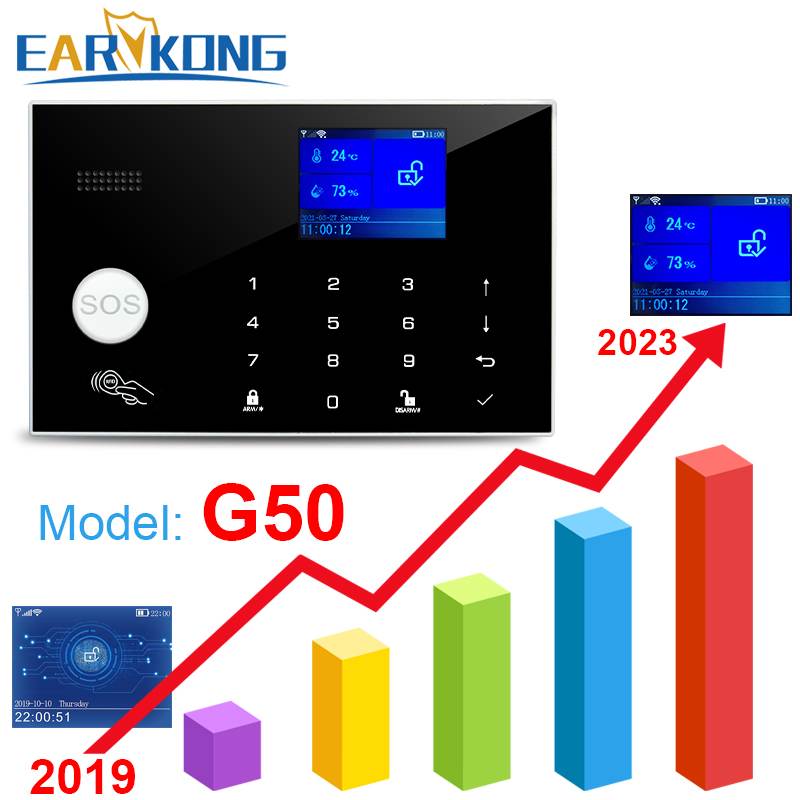 Wifi GSM Alarm System 433MHz H – Home Security Number recenzja i cena