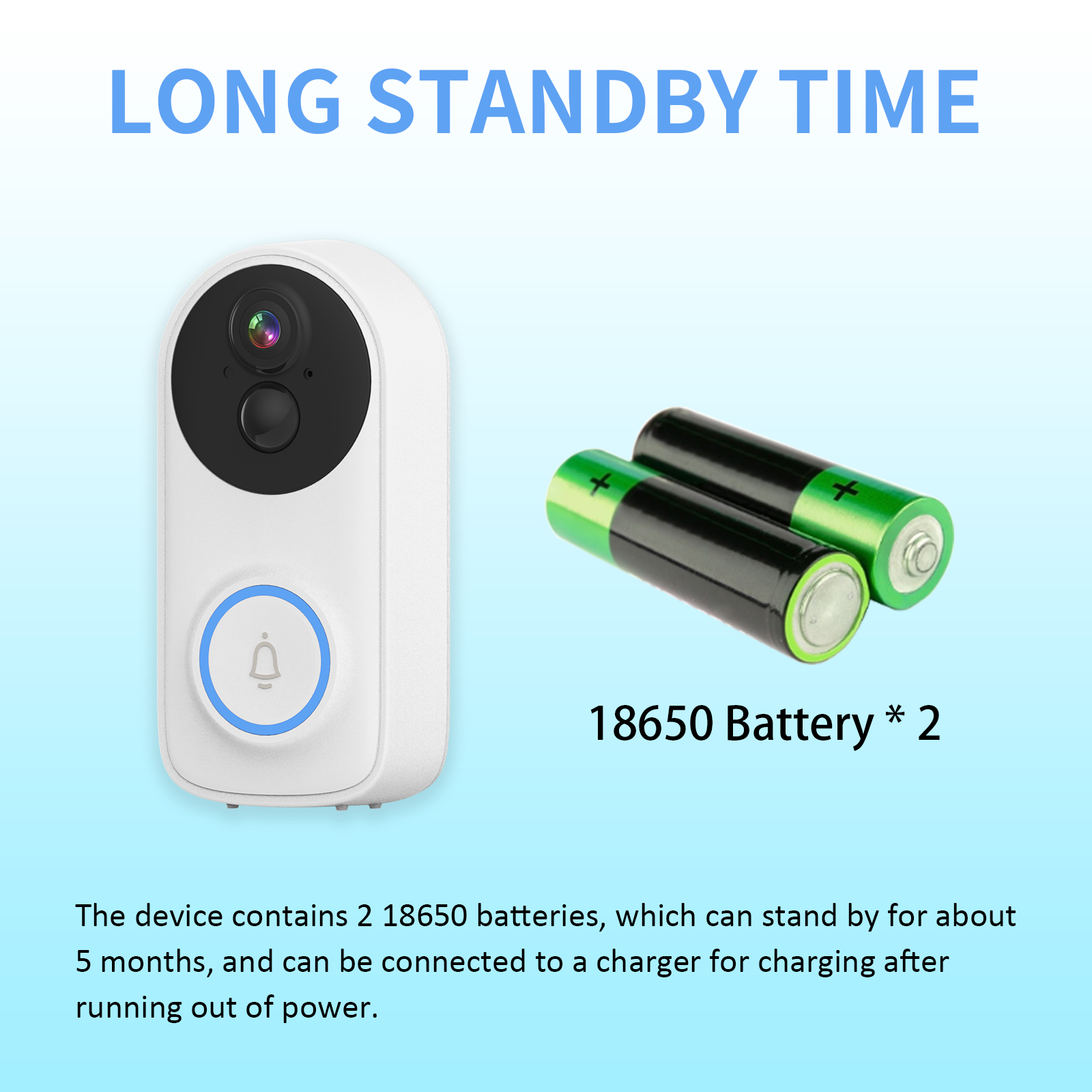 3MP 1296P iCsee APP Wireless W – Peephole Camera Viewer recenzja i cena