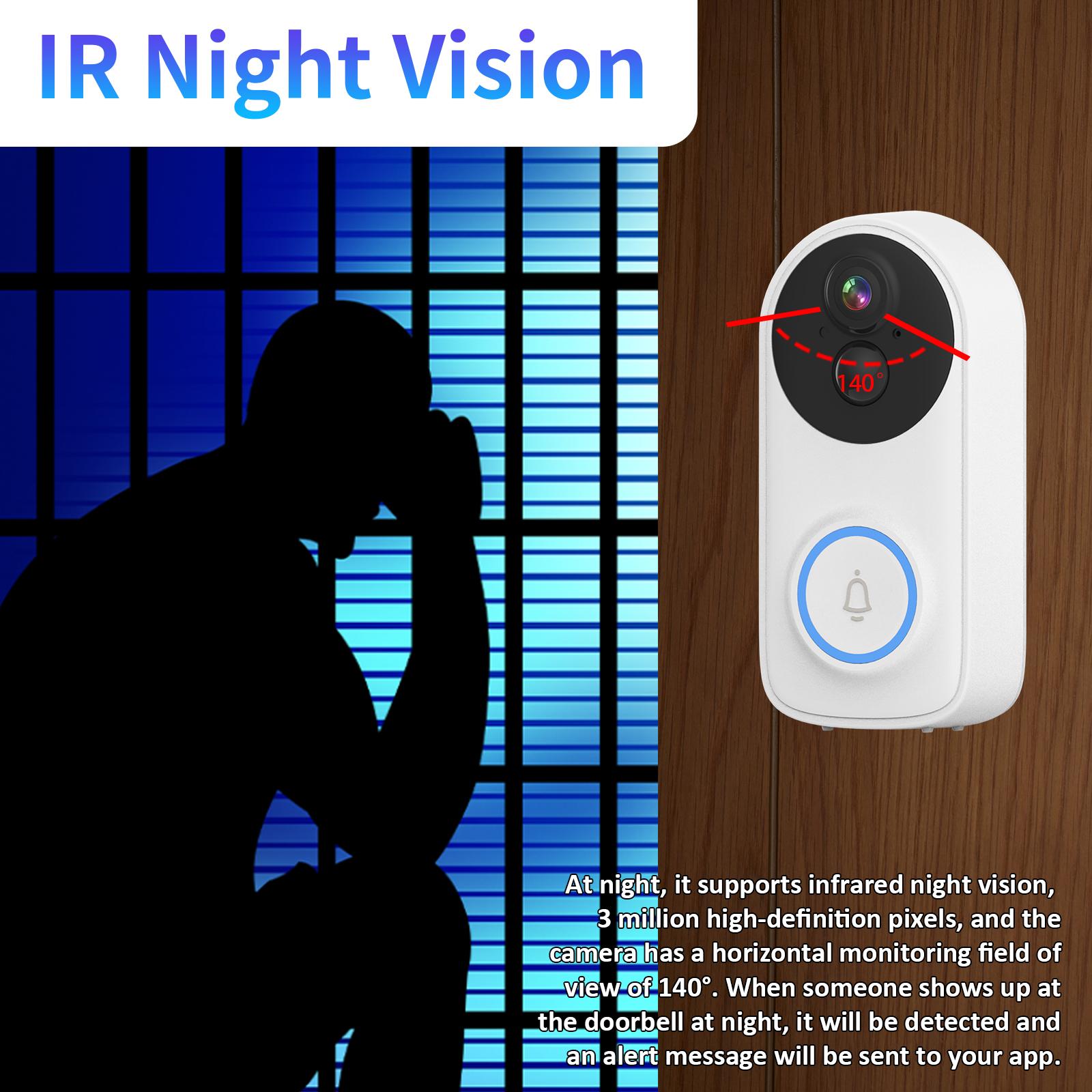 3MP 1296P iCsee APP Wireless W – Peephole Camera Viewer recenzja i cena