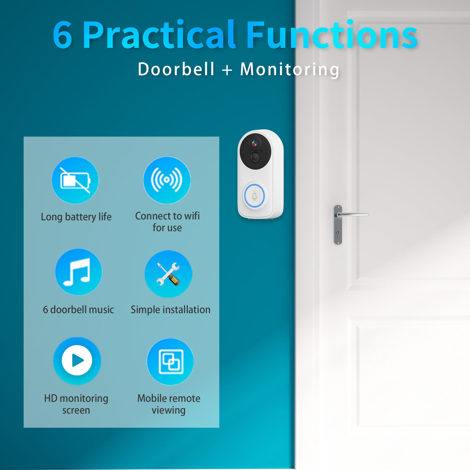 3MP 1296P iCsee APP Wireless W – Peephole Camera Viewer recenzja i cena