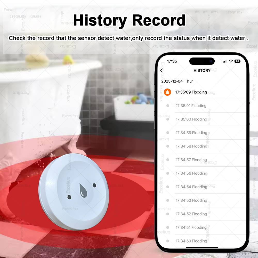 Zigbee Water Detector Leakage  – Home Security And Monitoring recenzja i cena