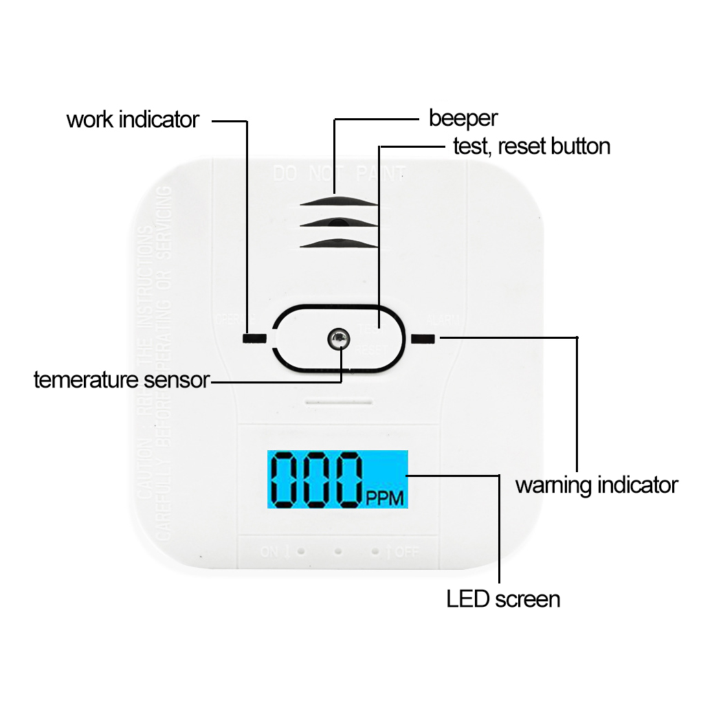 Wireless Alarm Combination Air – Home Security Alarm recenzja i cena