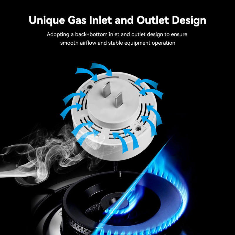 Meian Zigbee Gas Detector Tuya – Home Security Kitchener recenzja i cena