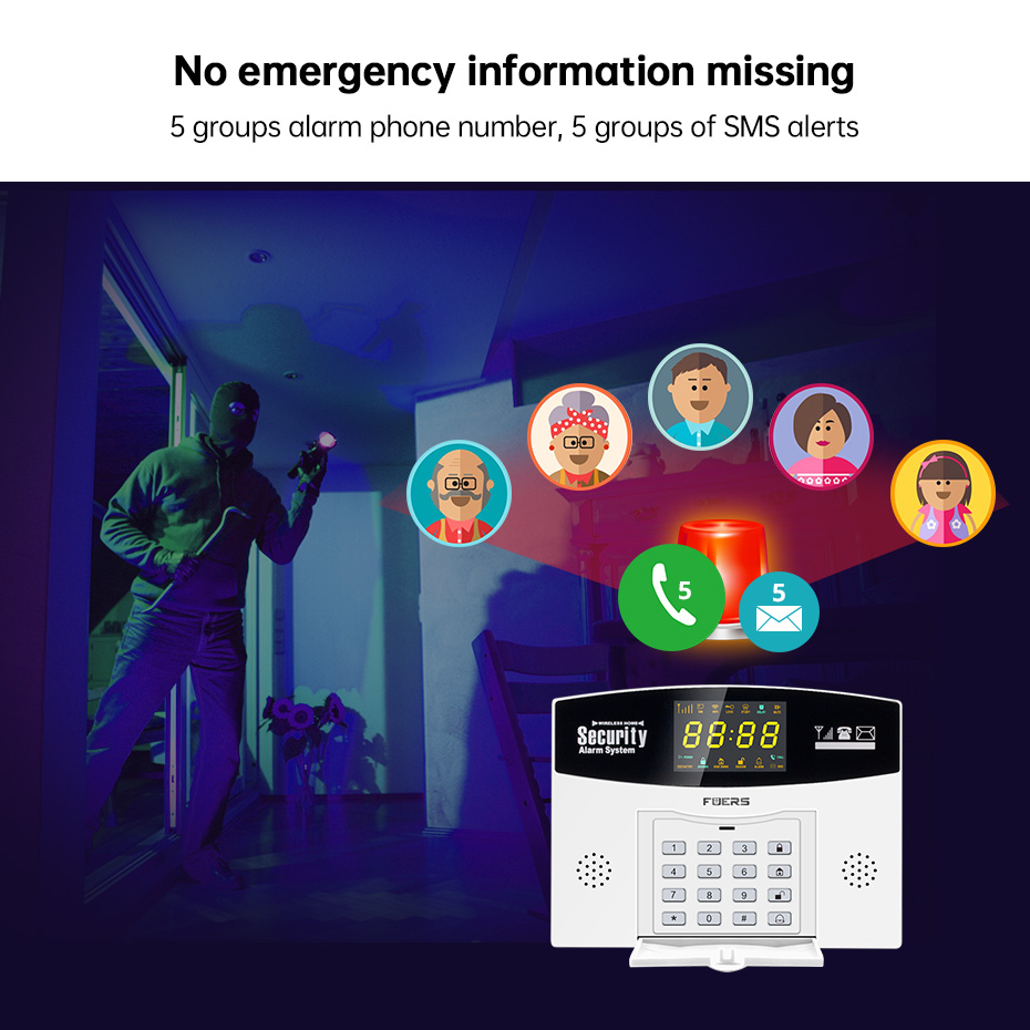 Fuers Tuya Smart Alarm System  – Home Security Number recenzja i cena