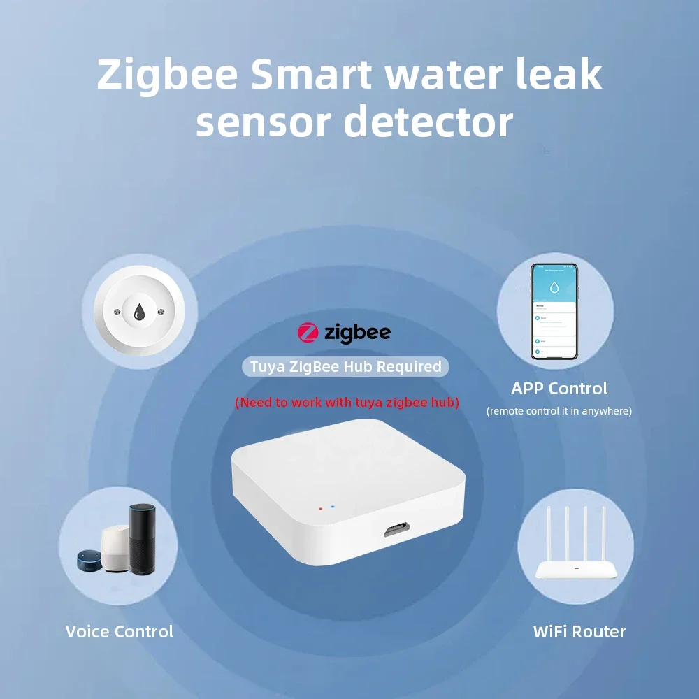 Zigbee3.0 Smart Water Leak Sen – Home Security And Monitoring recenzja i cena