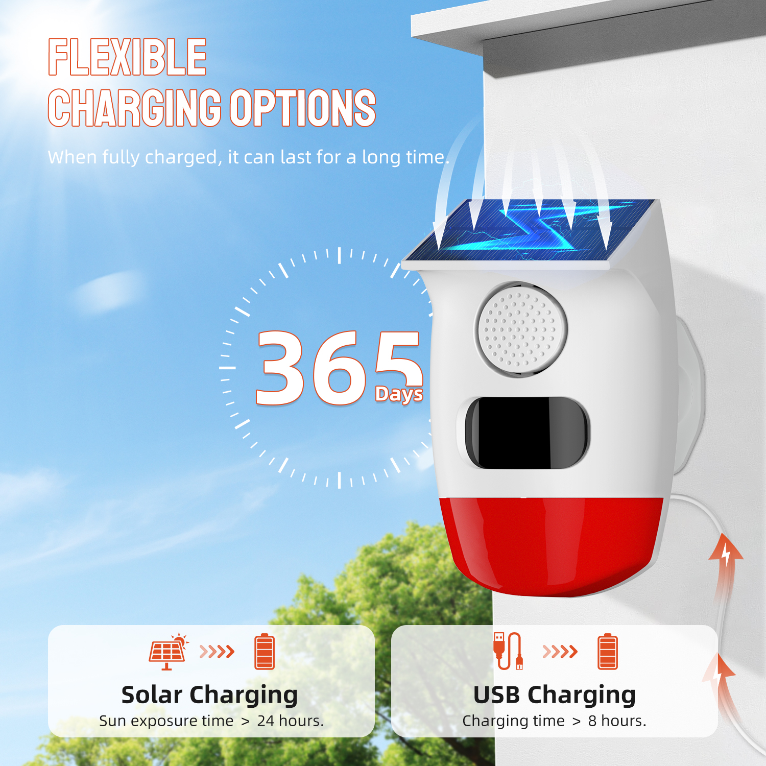 Outdoor Solar Alarm PIR Infrar – Solar Security Light recenzja i cena