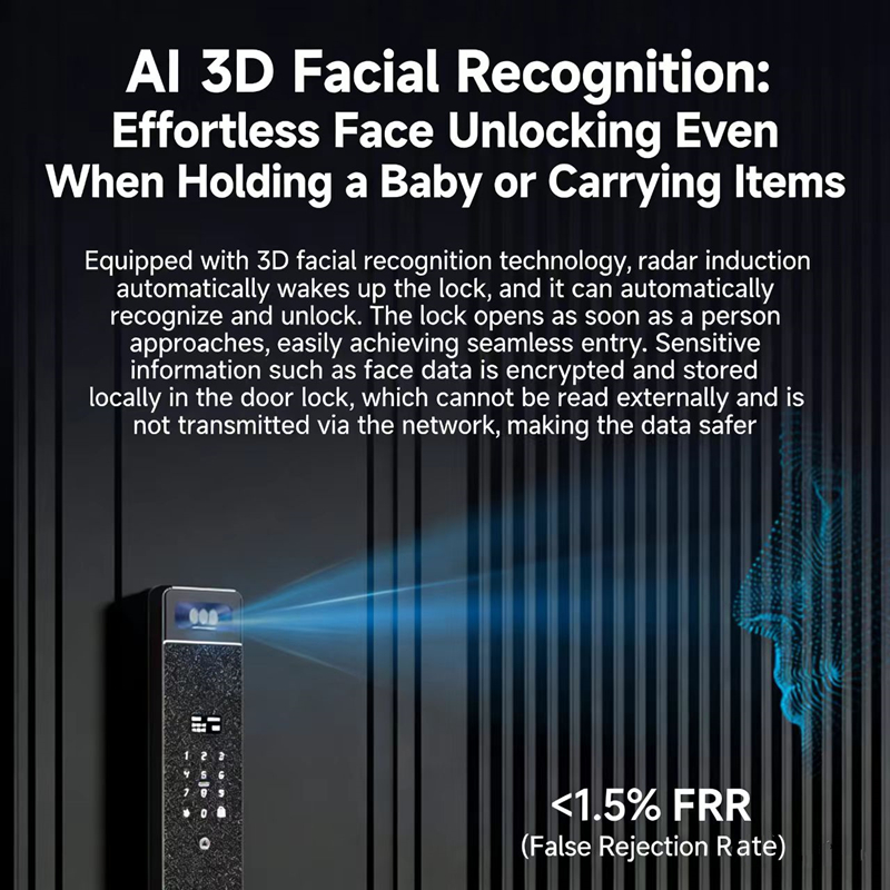 Sharp S5-FV Fully Automatic Sm – Door Lock Smart Keypad recenzja i cena