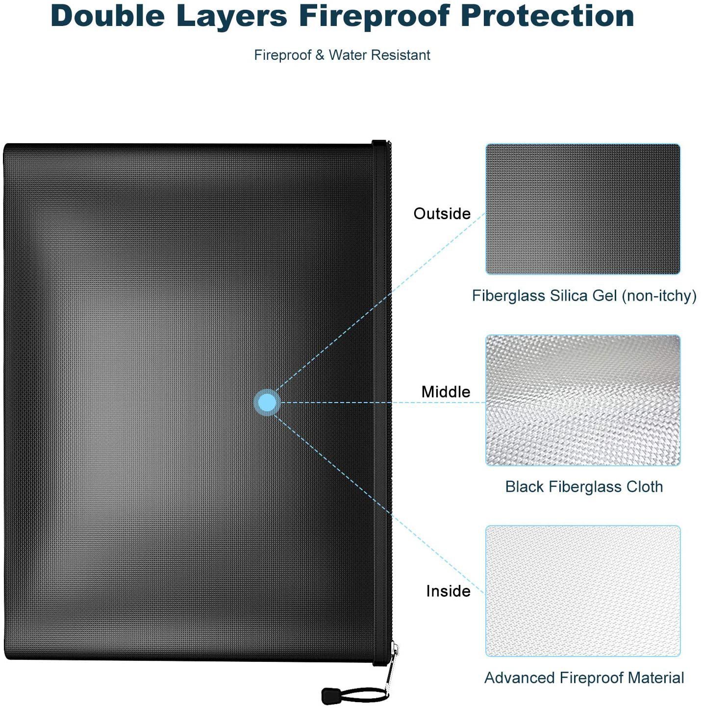 Custom Logo Fire-resistant Wat – Home Security Logo recenzja i cena