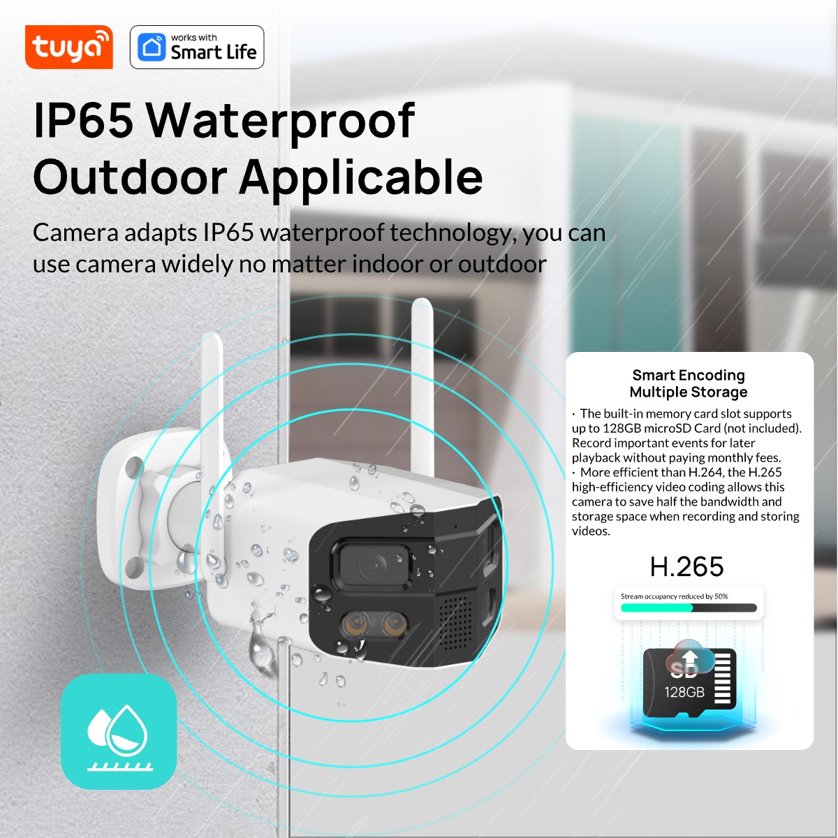 Tuya Smart 4MP 2.5K Dual-Lens  – Home Security Eufy recenzja i cena
