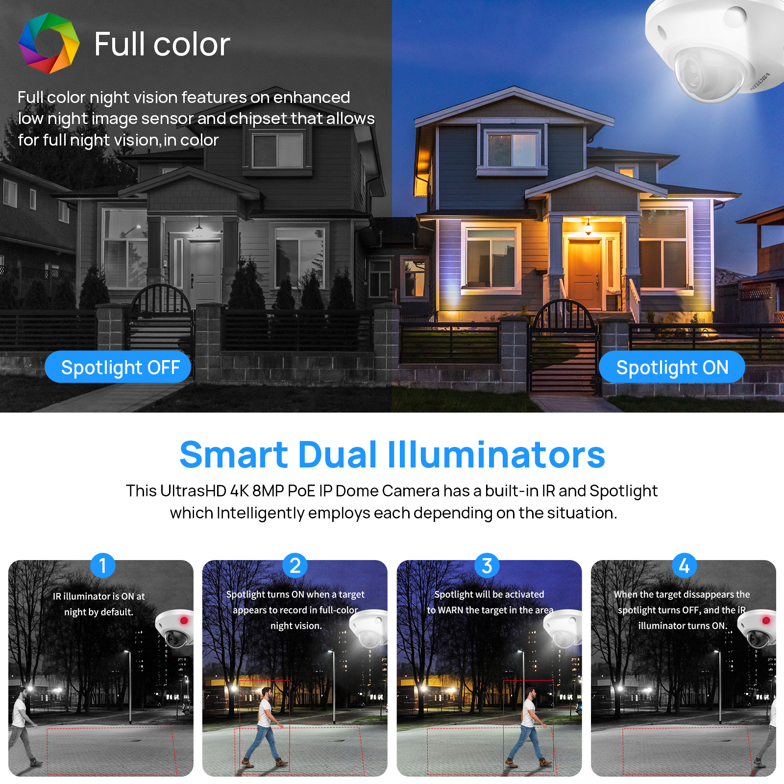 Hikvision Compatible 4K 8MP IR – Home Security Hikvision recenzja i cena