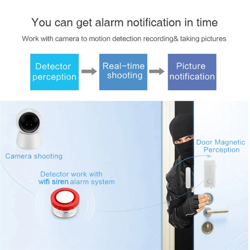 JABS-Tuya Smart Home Security  – Home Security Alarm recenzja i cena