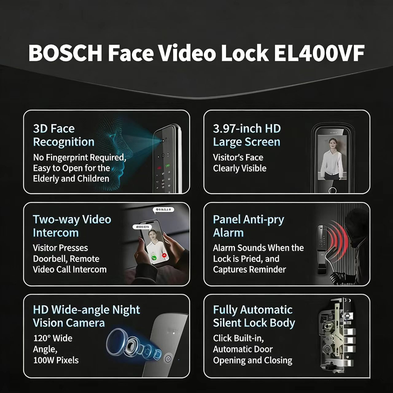 Bosch Smart Lock EL400VF 3D Fa – Door Lock Smart Keypad recenzja i cena