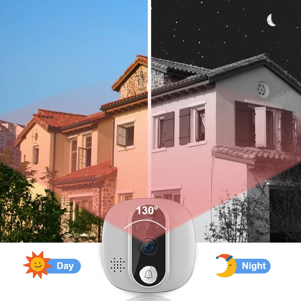 Tuya 1080P WiFi Door Bell Came – Peephole Camera Viewer recenzja i cena