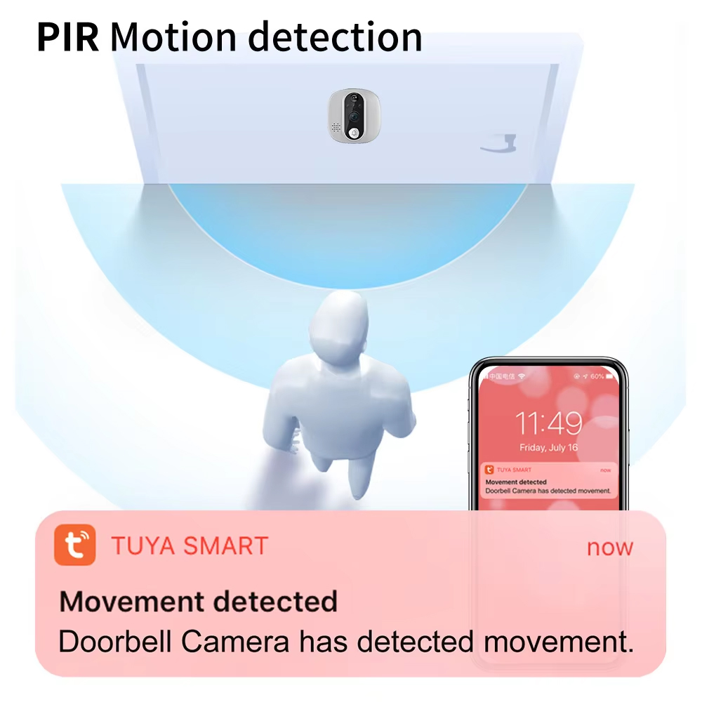 Tuya 1080P WiFi Door Bell Came – Peephole Camera Viewer recenzja i cena