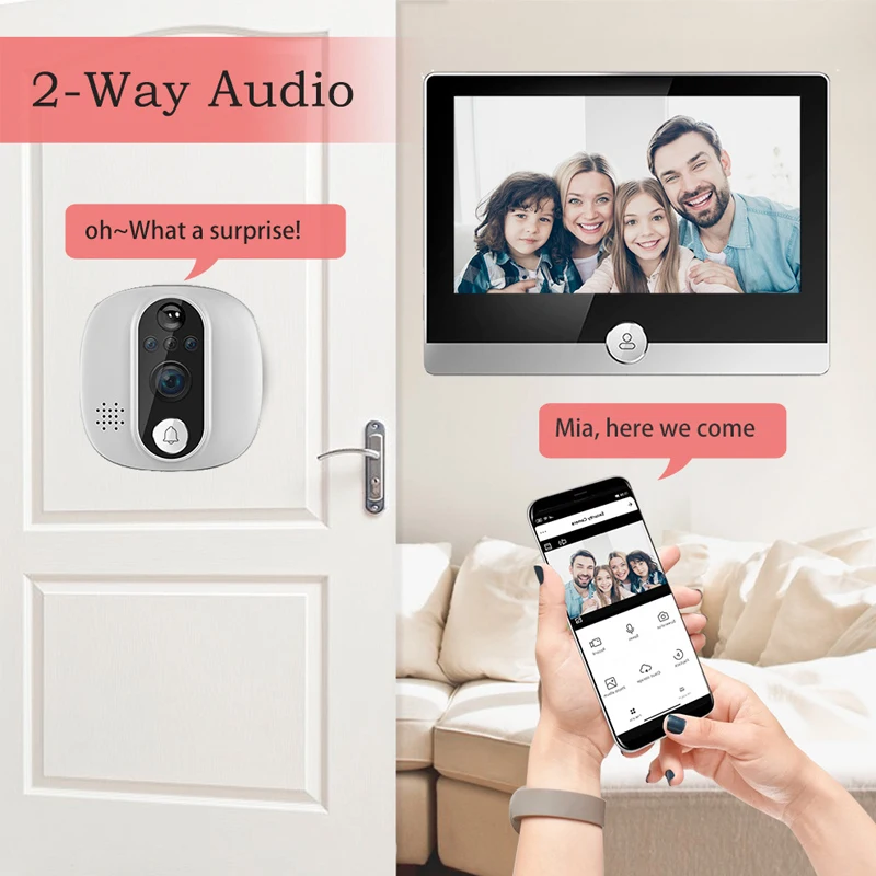 Tuya Video Doorbell 1080P WiFi – Peephole Camera Viewer recenzja i cena
