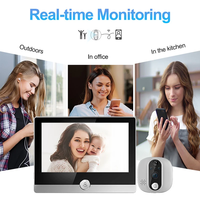 Tuya Video Doorbell 1080P WiFi – Peephole Camera Viewer recenzja i cena
