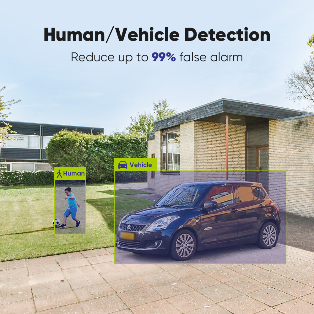 SANNCE 1080P Security Camera S – Home Security And Monitoring recenzja i cena
