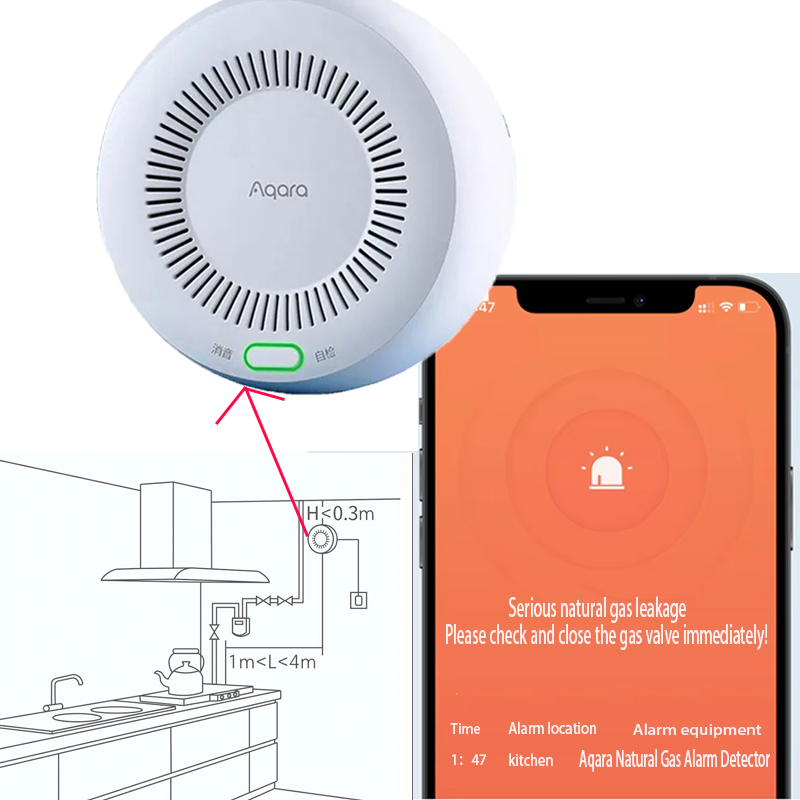 Aqara Wireless Zigbee Natural  – Home Security Alarm recenzja i cena