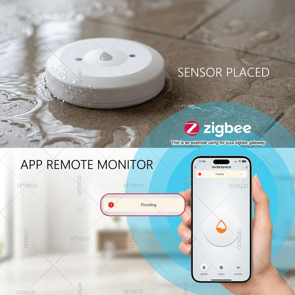 Zigbee Water Leak Sensor Smart – Home Security And Monitoring recenzja i cena