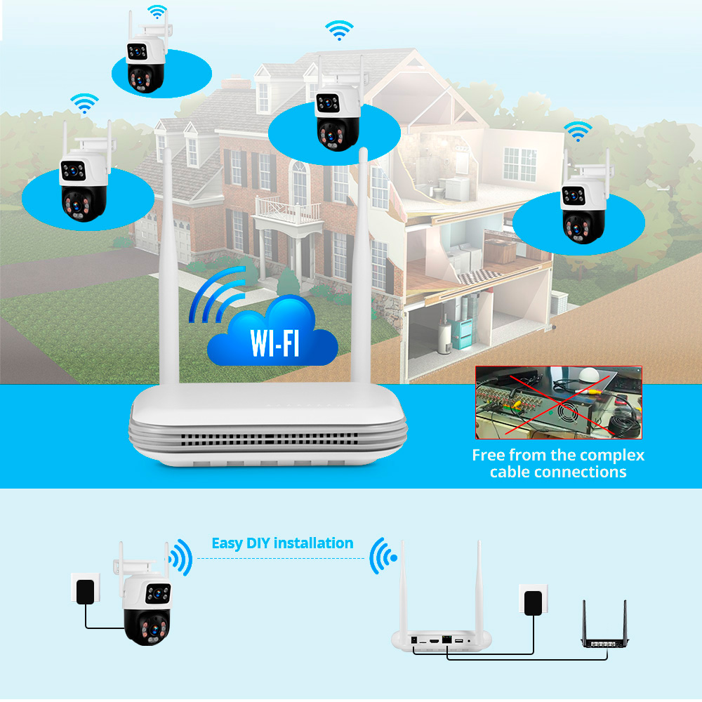 KERUI Waterproof 6MP HD Wirele – Home Security Wireless Cameras recenzja i cena