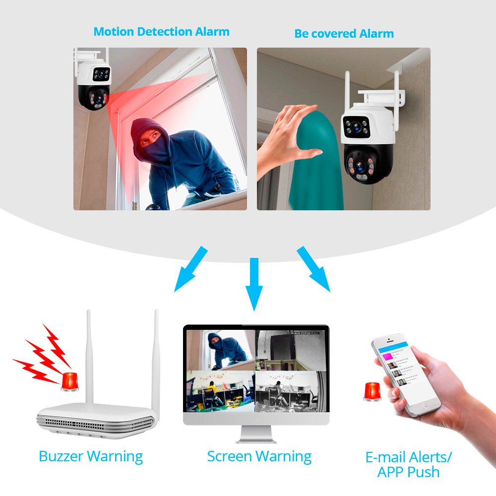 KERUI Waterproof 6MP HD Wirele – Home Security Wireless Cameras recenzja i cena