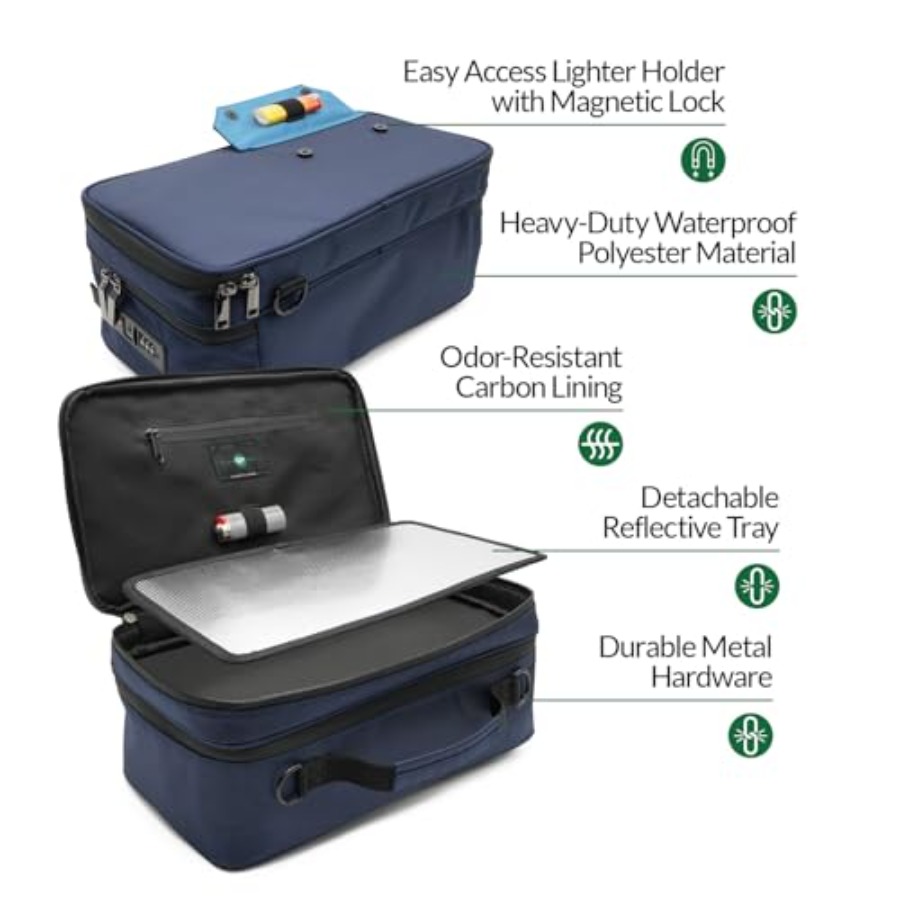 Large Storage Case with TSA Co – Home Security Xl recenzja i cena