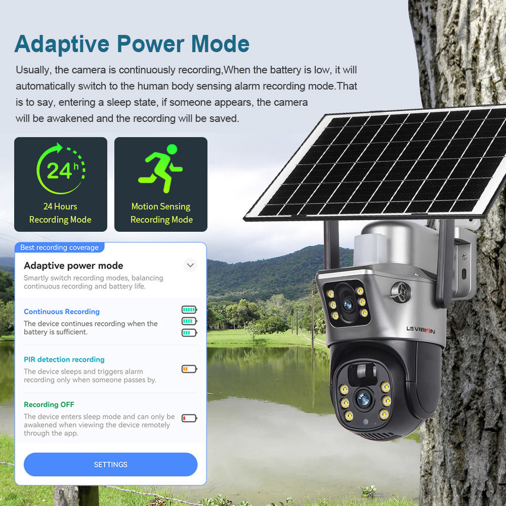 LS VISION Solar Camera 4G Sim  – Home Security Eufy recenzja i cena
