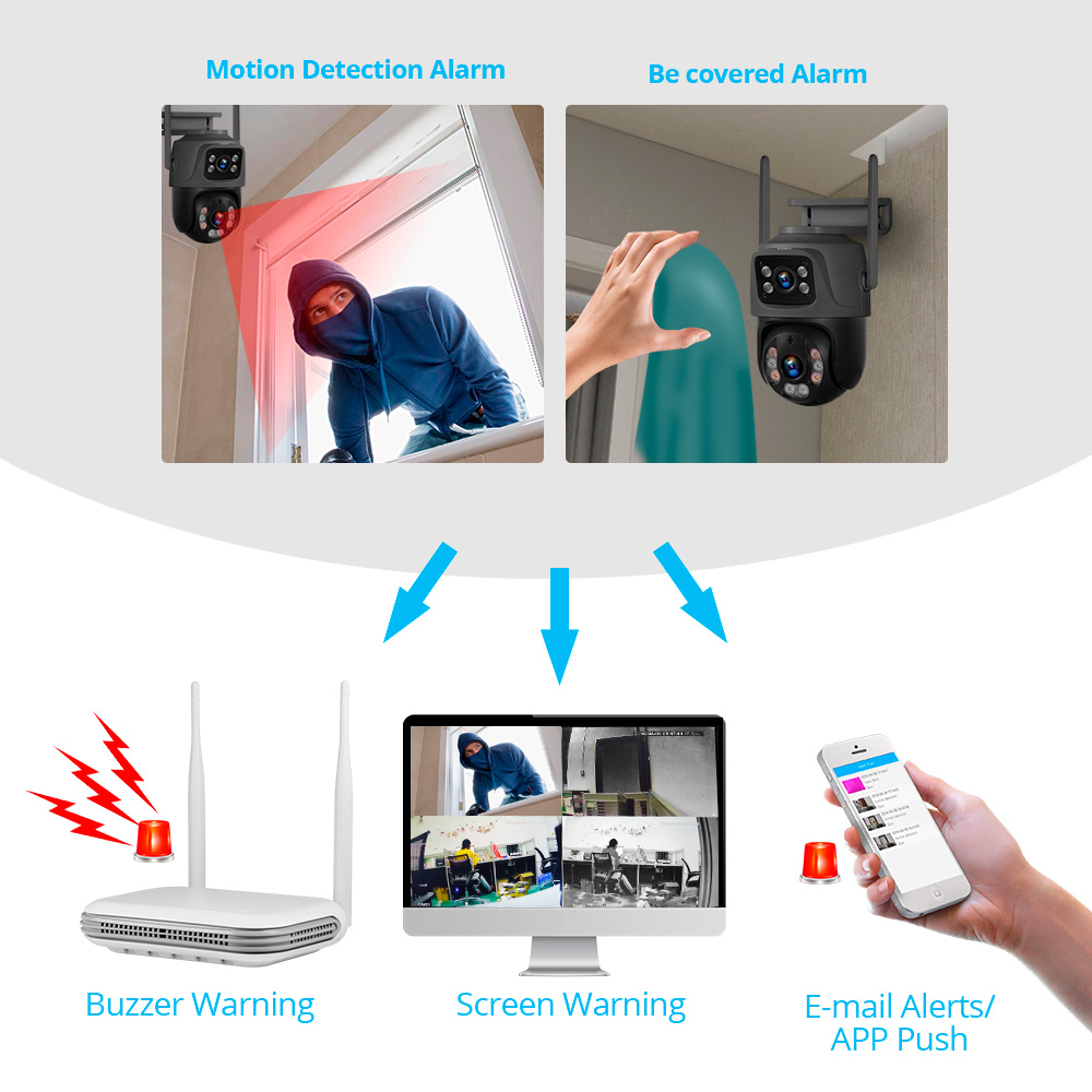 KERUI Mini Network WIFI 8CH NV – Home Security And Monitoring recenzja i cena