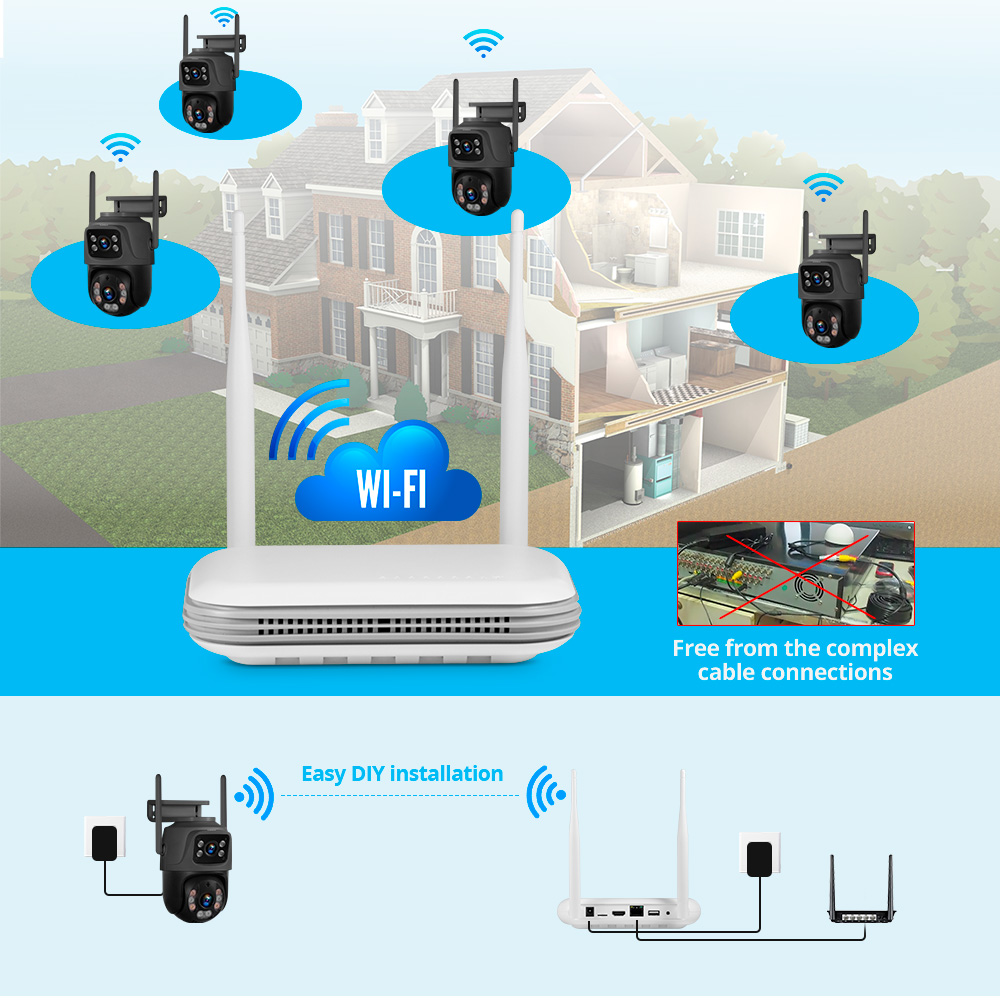 KERUI Mini Network WIFI 8CH NV – Home Security And Monitoring recenzja i cena