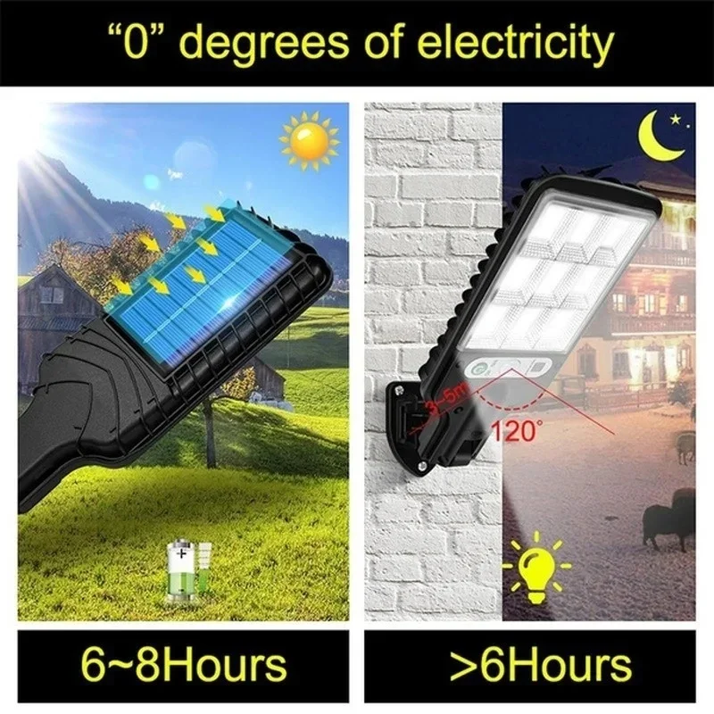 Outdoor Solar Garden Lights wi – Solar Security Light recenzja i cena