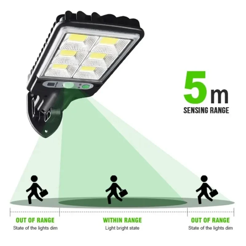 Outdoor Solar Garden Lights wi – Solar Security Light recenzja i cena