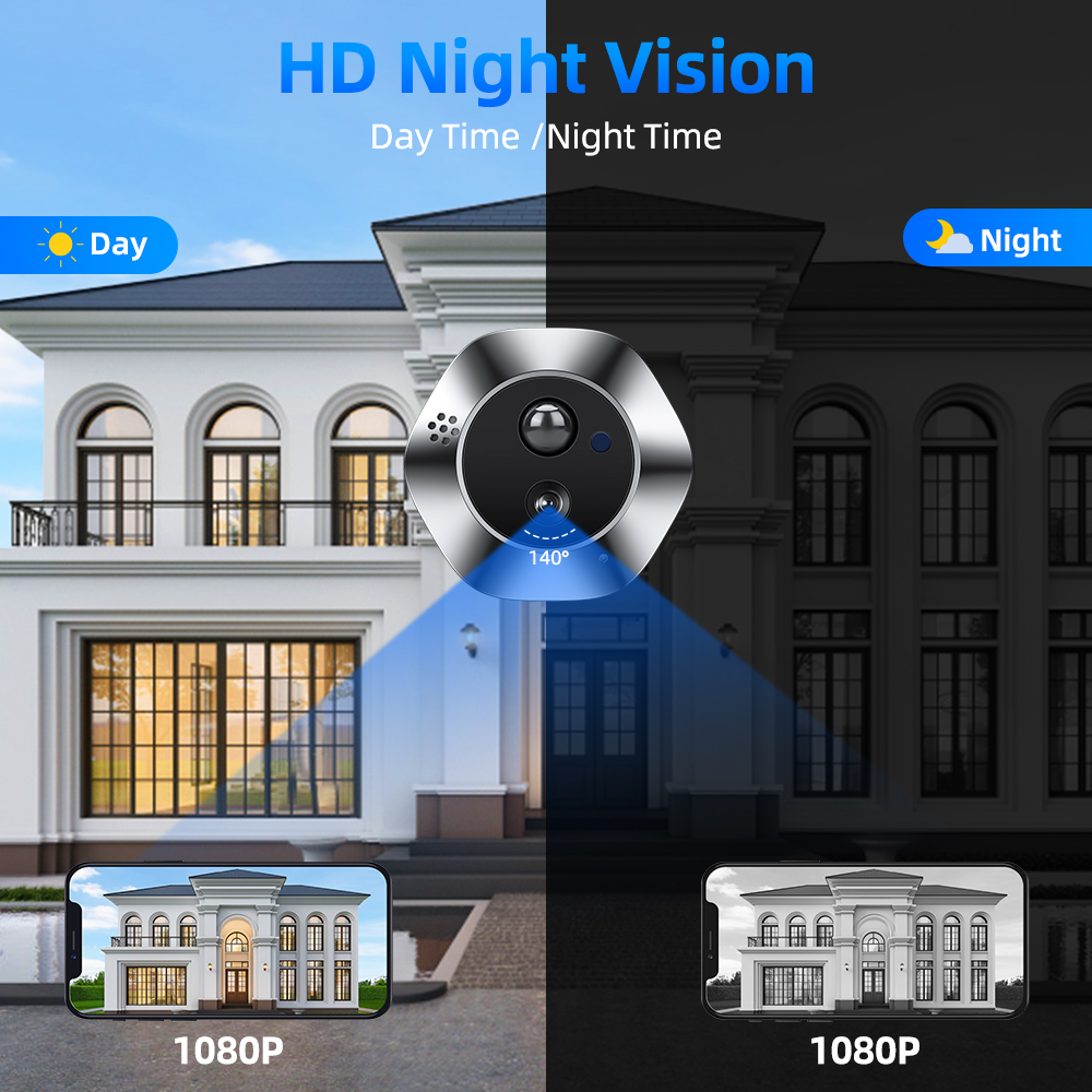 Goelely Tuya WIFI Peephole Doo – Peephole Camera Viewer recenzja i cena